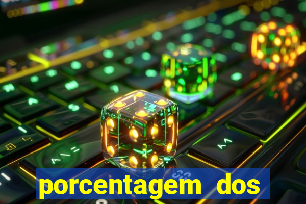 porcentagem dos jogos slots que pagam